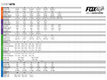 Koszulka Fox Indicator Haether Blue długi rękaw męska